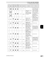 Предварительный просмотр 50 страницы Omron BA100R Instruction Manual