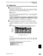 Предварительный просмотр 102 страницы Omron BA100R Instruction Manual