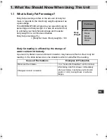 Preview for 5 page of Omron BF00 Instruction Manual