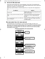 Предварительный просмотр 6 страницы Omron BF00 Instruction Manual