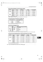 Предварительный просмотр 11 страницы Omron BF206-BT Manual