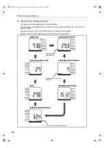 Предварительный просмотр 50 страницы Omron BF206-BT Manual