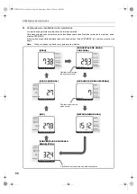 Предварительный просмотр 90 страницы Omron BF206-BT Manual