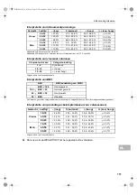 Предварительный просмотр 111 страницы Omron BF206-BT Manual