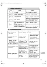 Предварительный просмотр 137 страницы Omron BF206-BT Manual