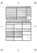 Предварительный просмотр 144 страницы Omron BF206-BT Manual