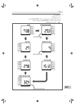 Предварительный просмотр 151 страницы Omron BF206-BT Manual