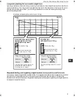 Предварительный просмотр 9 страницы Omron BF500 Instruction Manual