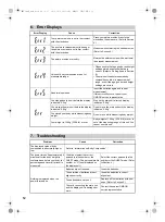 Preview for 12 page of Omron BF508 Manual