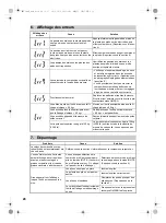 Preview for 28 page of Omron BF508 Manual