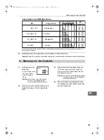 Preview for 43 page of Omron BF508 Manual