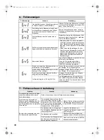 Preview for 44 page of Omron BF508 Manual