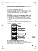Preview for 67 page of Omron BF508 Manual
