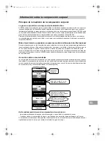 Предварительный просмотр 67 страницы Omron BF508 Manual