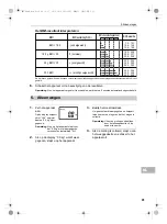 Preview for 91 page of Omron BF508 Manual