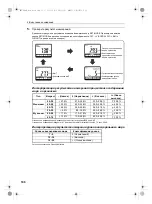 Preview for 106 page of Omron BF508 Manual