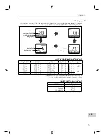 Предварительный просмотр 119 страницы Omron BF508 Manual