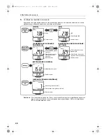 Preview for 29 page of Omron BF511 Instruction Manual