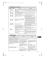 Предварительный просмотр 32 страницы Omron BF511 Instruction Manual