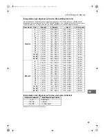 Preview for 48 page of Omron BF511 Instruction Manual