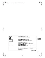 Предварительный просмотр 54 страницы Omron BF511 Instruction Manual