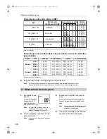 Предварительный просмотр 67 страницы Omron BF511 Instruction Manual