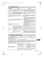 Предварительный просмотр 68 страницы Omron BF511 Instruction Manual