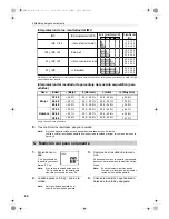 Preview for 85 page of Omron BF511 Instruction Manual