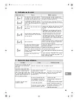 Предварительный просмотр 86 страницы Omron BF511 Instruction Manual