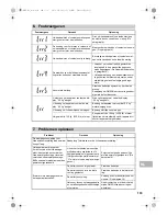 Предварительный просмотр 104 страницы Omron BF511 Instruction Manual