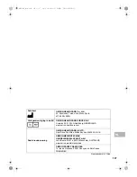 Предварительный просмотр 108 страницы Omron BF511 Instruction Manual