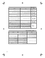 Предварительный просмотр 133 страницы Omron BF511 Instruction Manual