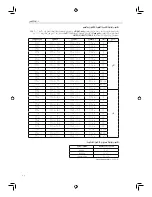 Предварительный просмотр 135 страницы Omron BF511 Instruction Manual