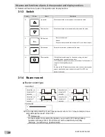 Preview for 28 page of Omron BL100T Instruction Manual