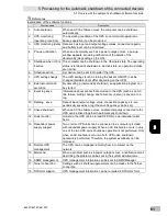 Предварительный просмотр 61 страницы Omron BL100T Instruction Manual