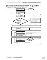 Предварительный просмотр 5 страницы Omron BN100T Instruction Manual