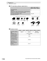 Preview for 18 page of Omron BN100T Instruction Manual