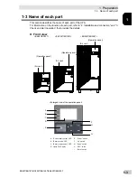 Preview for 19 page of Omron BN100T Instruction Manual