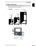 Предварительный просмотр 19 страницы Omron BN100T Instruction Manual