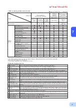 Предварительный просмотр 56 страницы Omron BN150R Instruction Manual