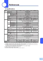 Preview for 78 page of Omron BN150R Instruction Manual