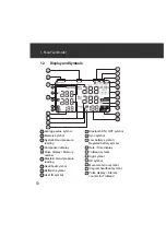 Предварительный просмотр 11 страницы Omron BP7455CAN Instruction Manual