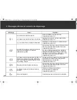 Preview for 57 page of Omron BP761CAN Instruction Manual