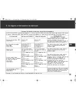 Preview for 68 page of Omron BP761CAN Instruction Manual