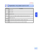 Preview for 16 page of Omron BU1002RW Instruction Manual