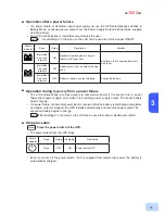 Preview for 38 page of Omron BU1002RW Instruction Manual