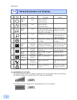 Preview for 39 page of Omron BU1002RW Instruction Manual