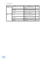 Preview for 43 page of Omron BU1002RW Instruction Manual