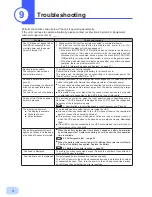 Предварительный просмотр 63 страницы Omron BU1002RW Instruction Manual