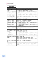 Предварительный просмотр 75 страницы Omron BU1002RW Instruction Manual